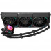 Система жидкостного охлаждения Thermalright Elite Vision 360 ARGB Black